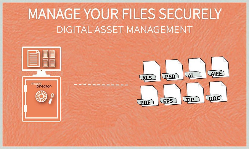 Digital Asset Management - manage your files